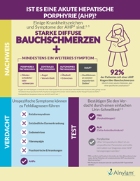 Handout zu Diagnose und Tests der akuten hepatischen Porphyrie