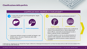 Classificazione della porfiria epatica acuta