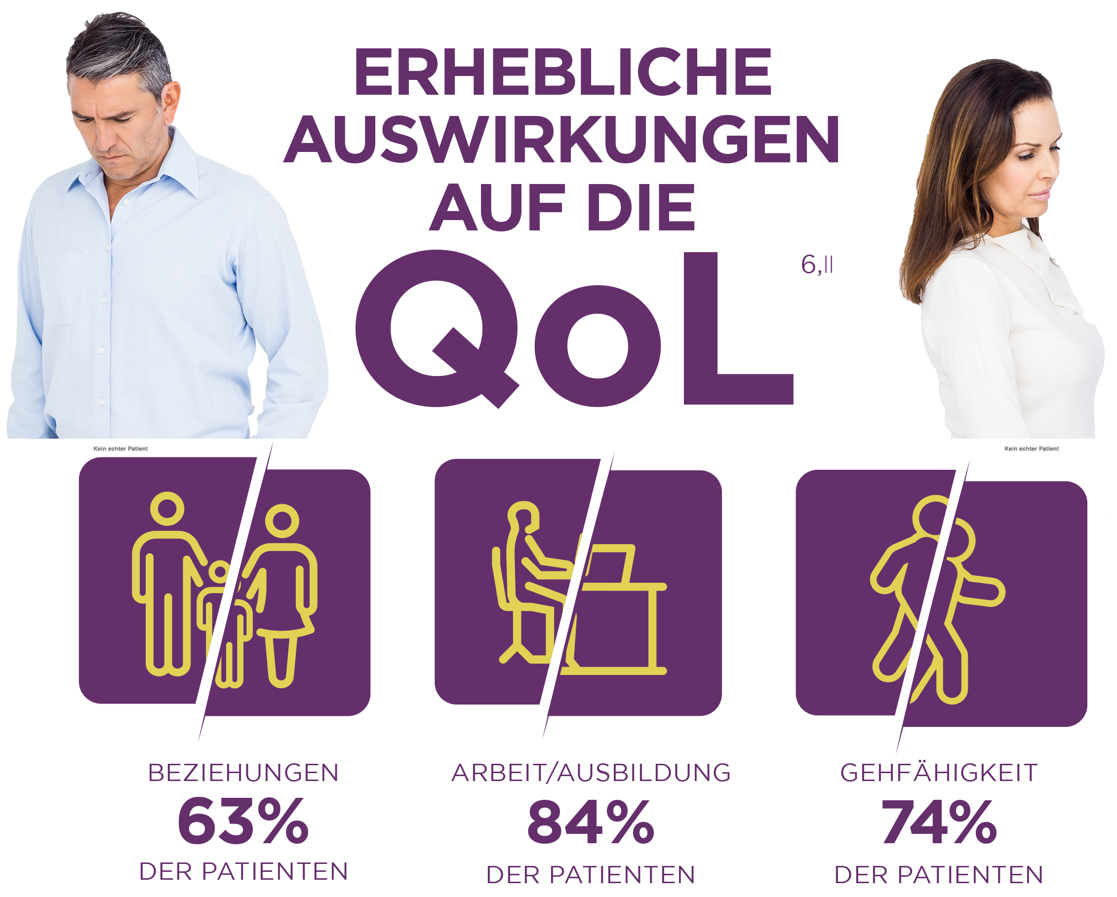 Auswirkungen der akuten hepatischen Porphyrie auf Beziehungen, Ausbildung und Arbeit und die Gehfähigkeit