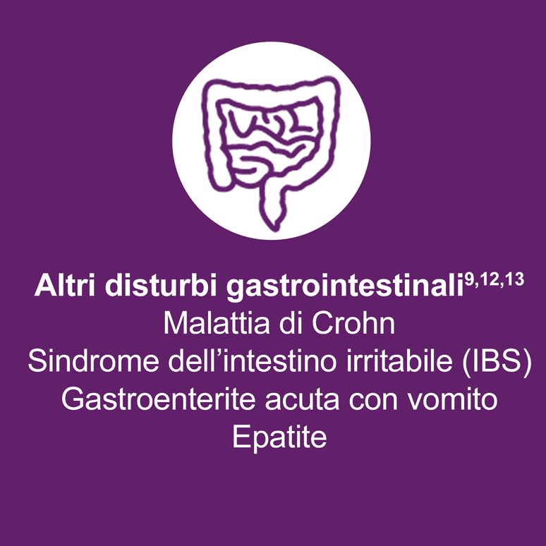 La porfiria epatica acuta può avere sintomi simili a quelli di disturbi neurologici e neuropsichiatrici come la fibromialgia, la sindrome di Guillain-Barré e la psicosi