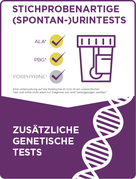 Stichprobenartige (Spontan-)Urintests und genetische Bestätigung
