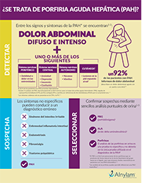 Acute hepatic porphyria diagnosing and testing handout