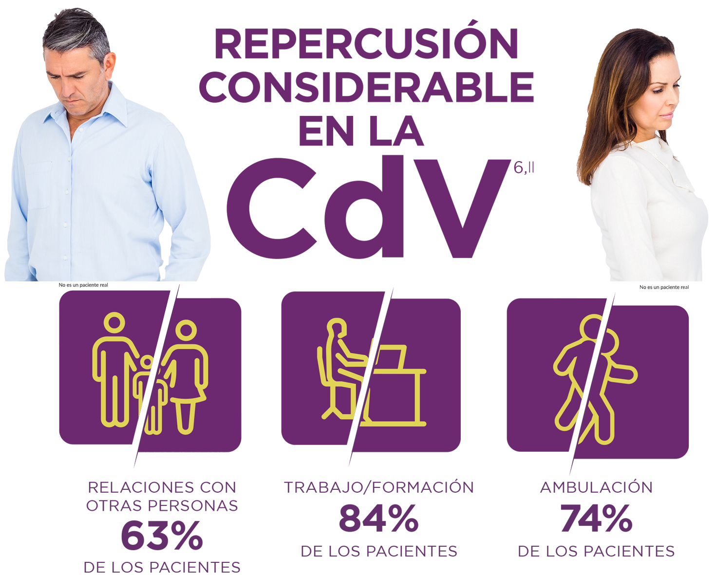 Repercusión de la porfiria aguda hepática en las relaciones con otras personas, la formación, el trabajo y la ambulación