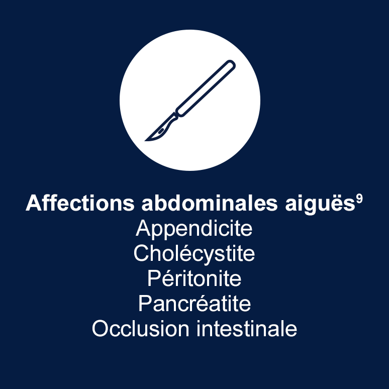 La porphyrie hépatique aiguë peut présenter des symptômes similaires à ceux d’affections abdominales aiguës, telles que l’appendicite, la cholécystite, la péritonite, la pancréatite et l’occlusion intestinale