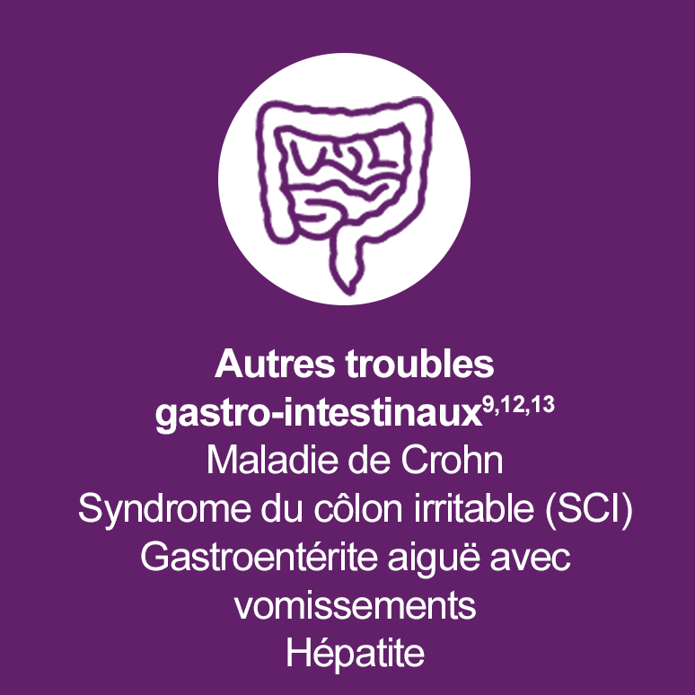 La porphyrie hépatique aiguë peut présenter des symptômes similaires à ceux d’autres troubles gastro-intestinaux tels que les maladies inflammatoires chroniques de l’intestin, le syndrome de l’intestin irritable ou SII, la gastroentérite aiguë avec vomissements et l’hépatite