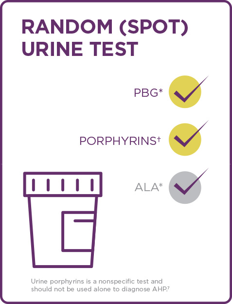 Urine tests and genetic confirmation