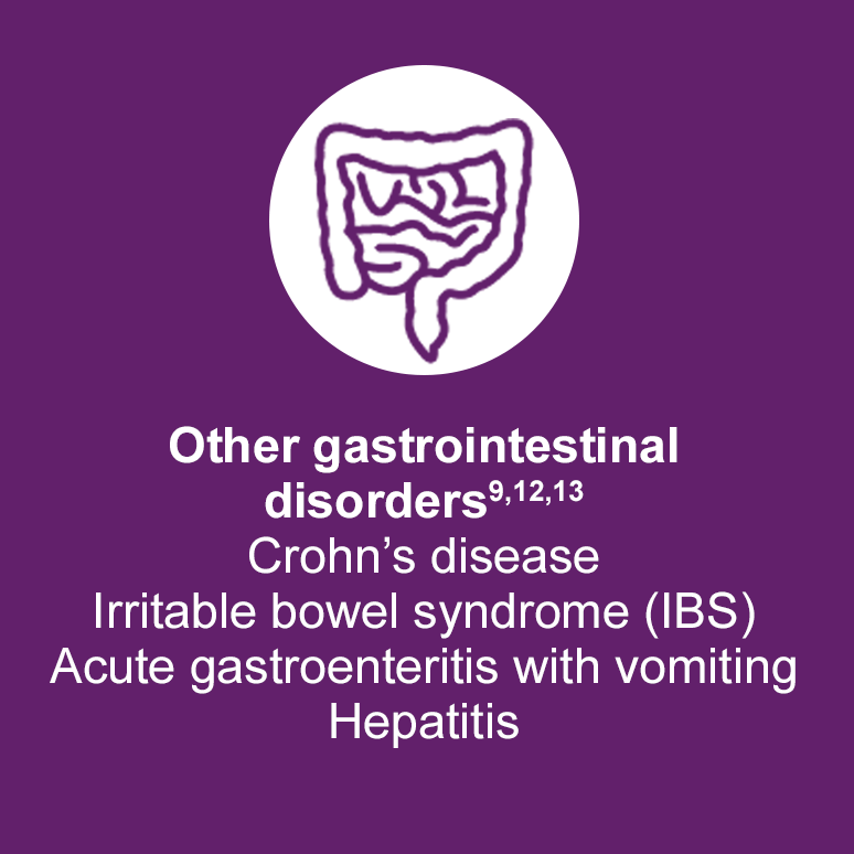 Acute hepatic porphyria can show similar symptoms to other gastrointestinal disorders such as Crohn's disease, irritable bowel syndrome or IBS, acute gastroenteritis with vomiting, and hepatitis